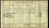 Albert Shepherd 1911 Census