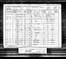 William Panton and William Goode 1891 Census